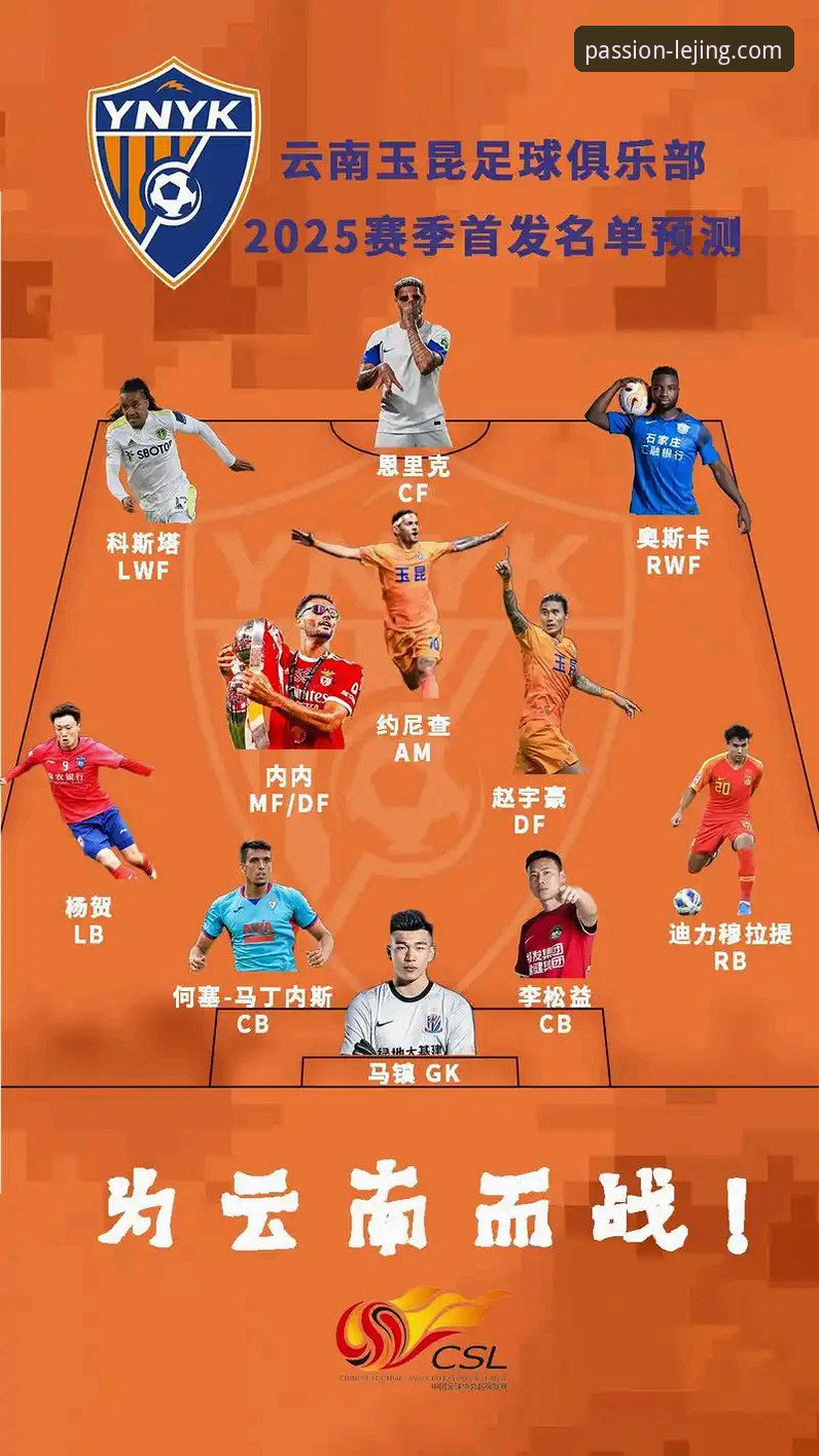 中超第九轮激战复盘指南：从云南玉昆3-3北京国安看乐竞体育平台观赛体验