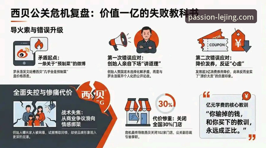 揭秘瓦伦西亚保级危机背后：一场0-2溃败暴露的五大致命短板